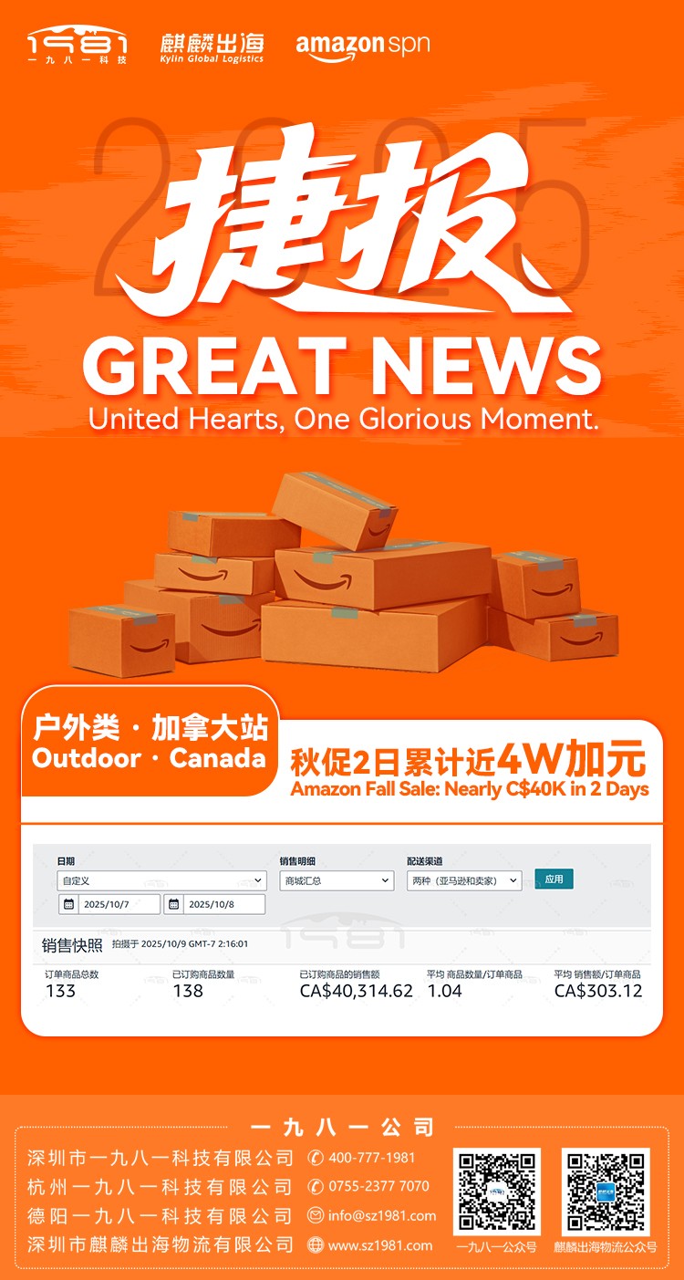 户外类加拿大累计超4W加元（2）.jpg