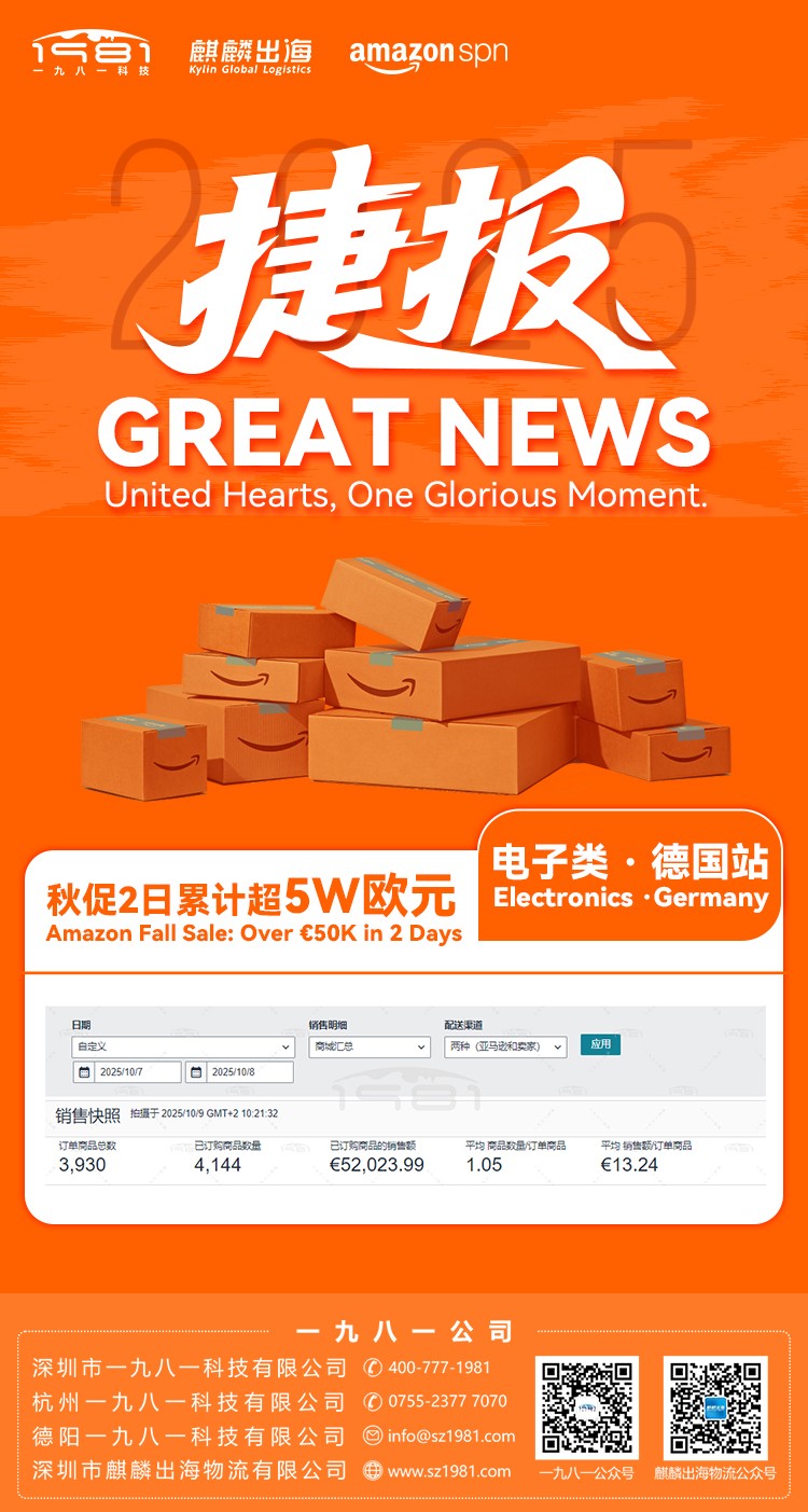 德国站电子类产品秋促累计超5W欧元（3）.jpg