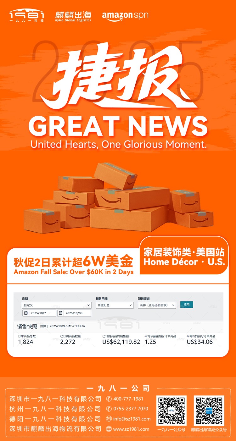 家居装饰类秋促2日累计超6W美金（5）.jpg