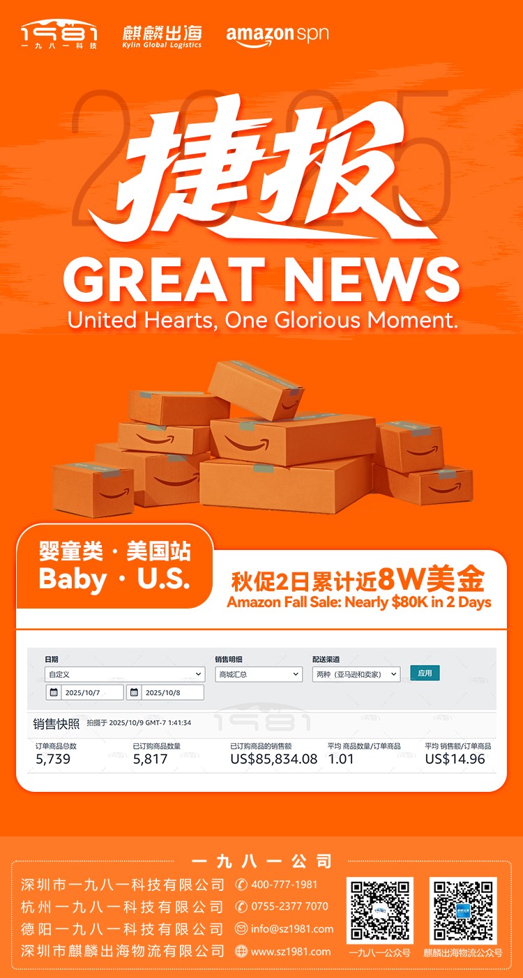 Baby类秋促2日累计超8W美金（6）.jpg