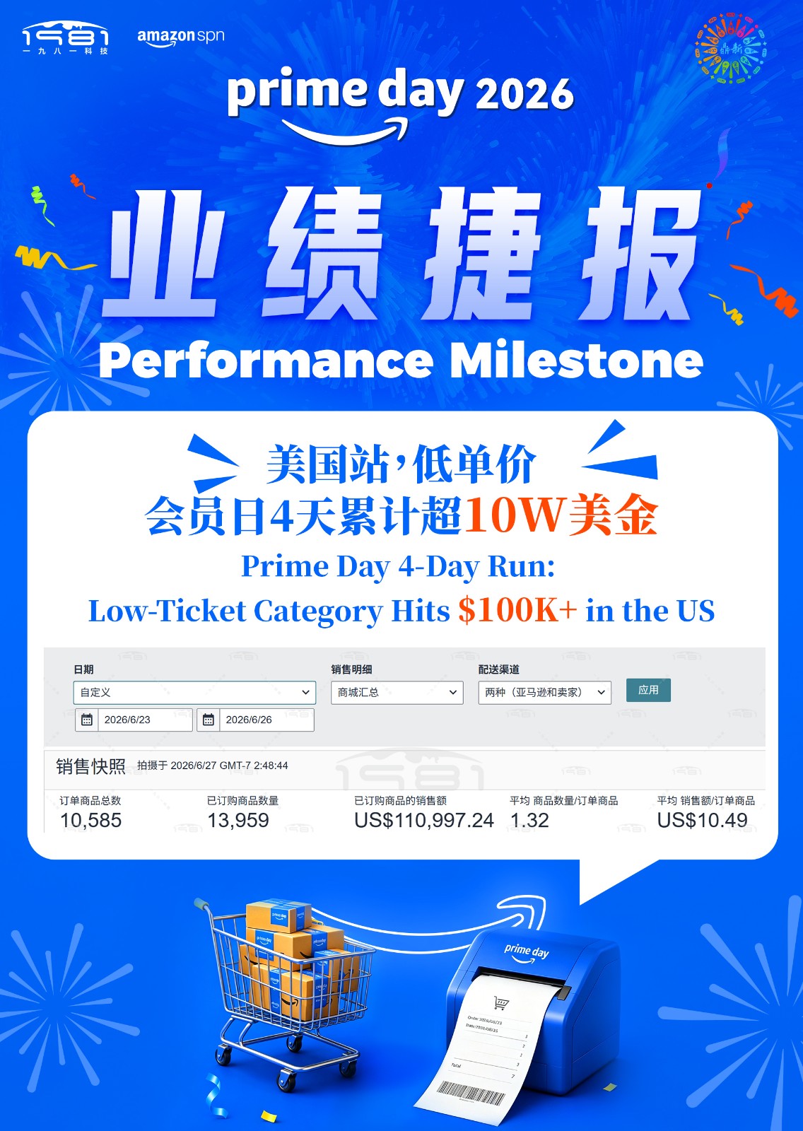 美国站，低单价，会员日4天累计超10W美金.jpg