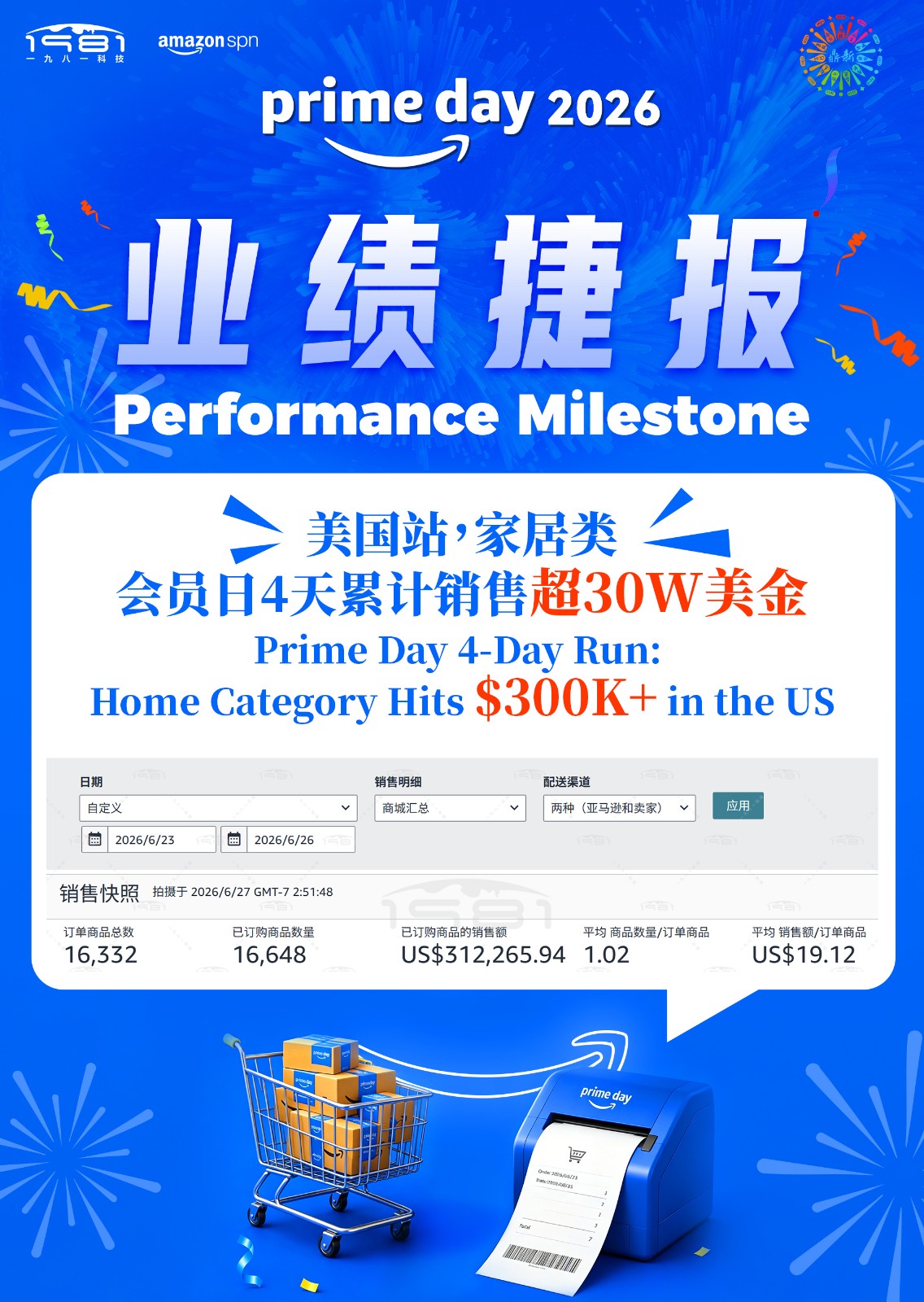 美国站，家居类，会员日4天累计销售超30W美金.jpg